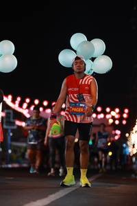 BIB: 
                            <button type="button" onclick="openModal(24601341)" class="btn btn-primary btn-sm float-right btn-popup" data-toggle="modal" data-target=".modal-high-quality">
                        <i class="fas fa-shopping-cart"></i> Add to Cart
                    </button>
                                            <button type="button" onclick="isThisMe(24601341, true)" class="btn btn-success btn-sm float-right btn-popup btn-isme hidden" data-toggle="tooltip" data-placement="bottom" title="นี่คือรูปของคุณใช่ไหม คลิกที่นี่เพื่อเอาเข้าอัลบั้ม">
                        <i class="fas fa-plus"></i> Add to album
                    </button>
                    <button type="button" onclick="isThisMe(24601341, false)" class="btn btn-warning btn-sm float-right btn-popup btn-isnotme hidden">
                        <i class="fas fa-ban"></i> Remove from album
                    </button>